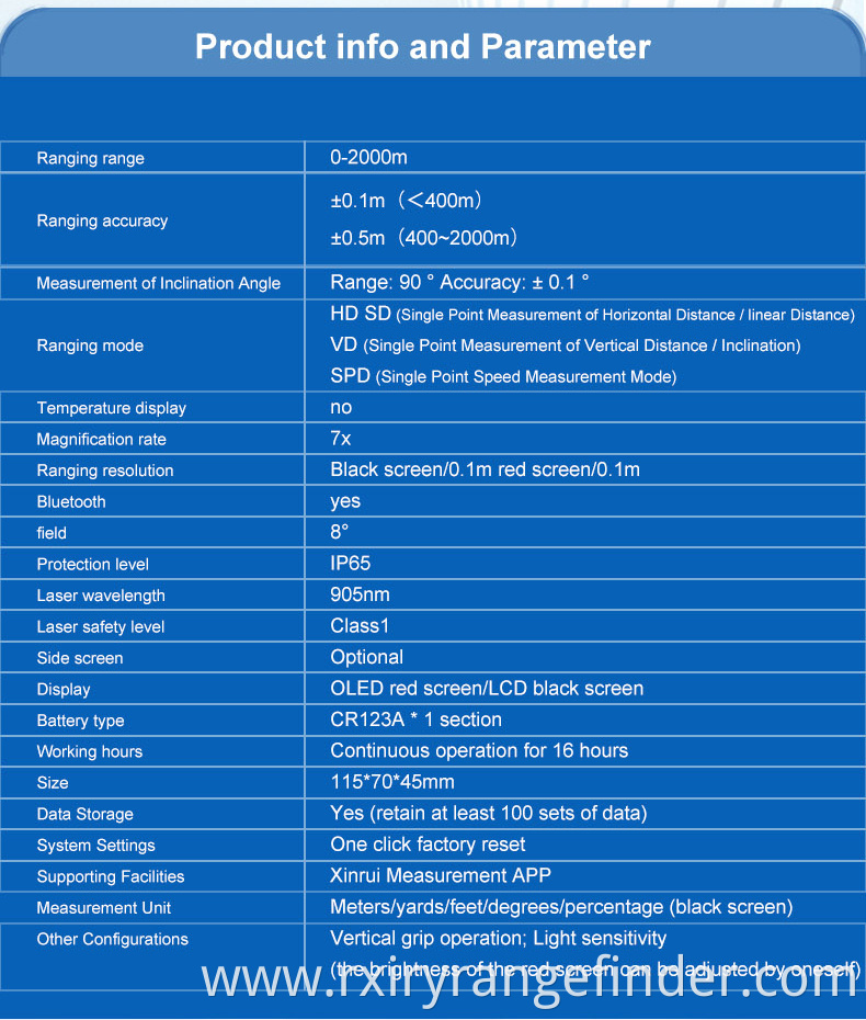 range finder (3)